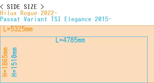 #Hilux Rogue 2022- + Passat Variant TSI Elegance 2015-